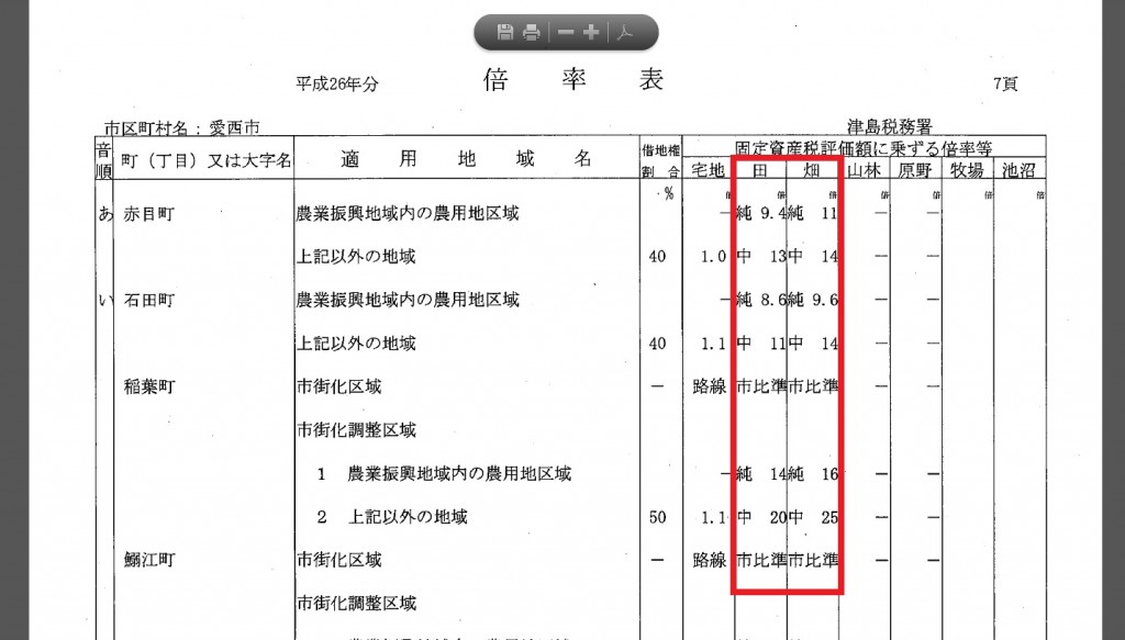 国税庁5