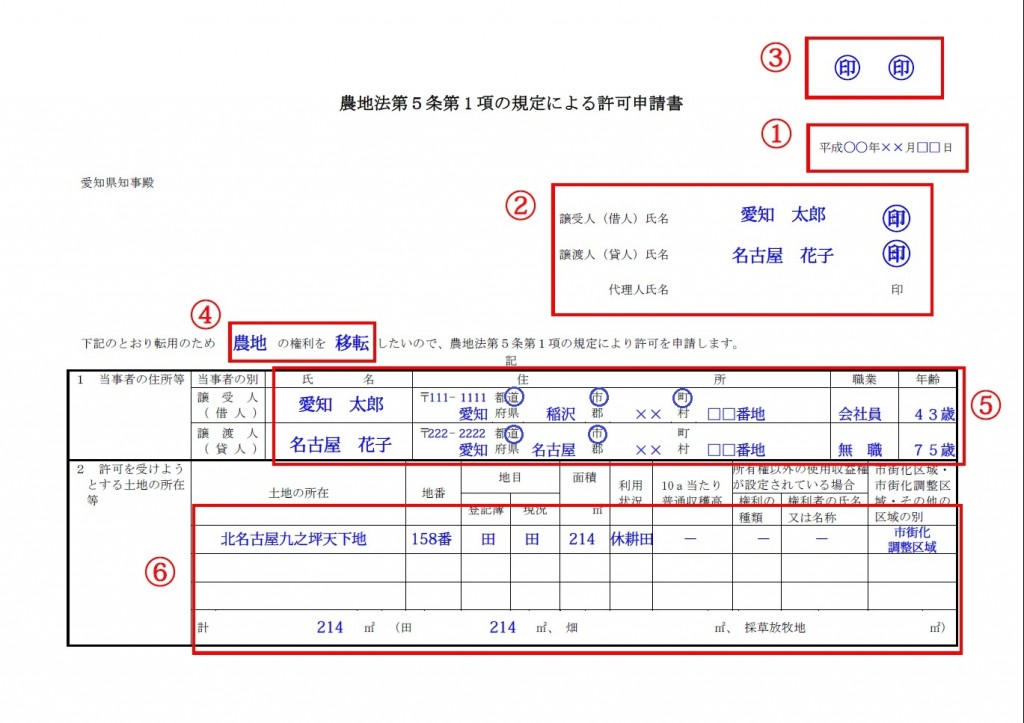 5 農地 条 転用