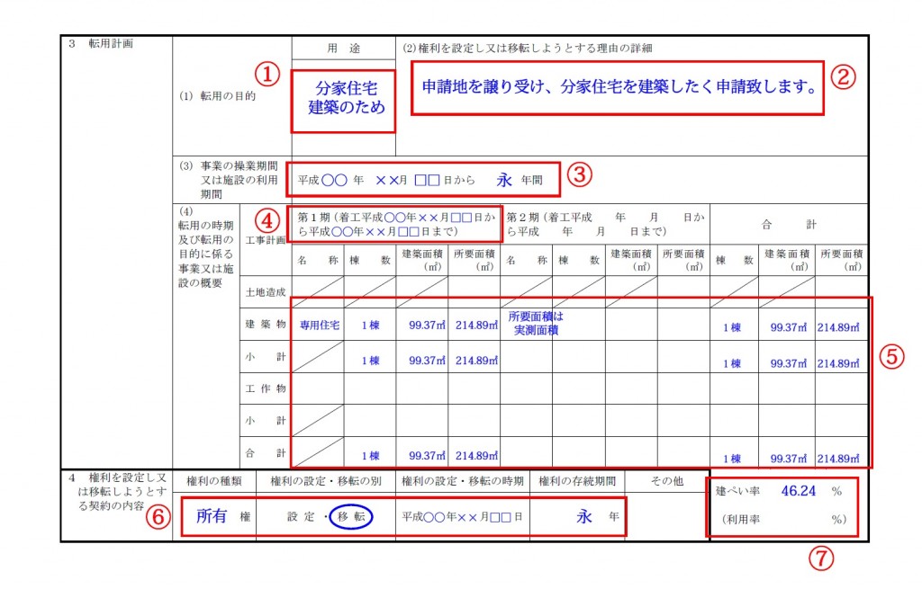 申請書②改