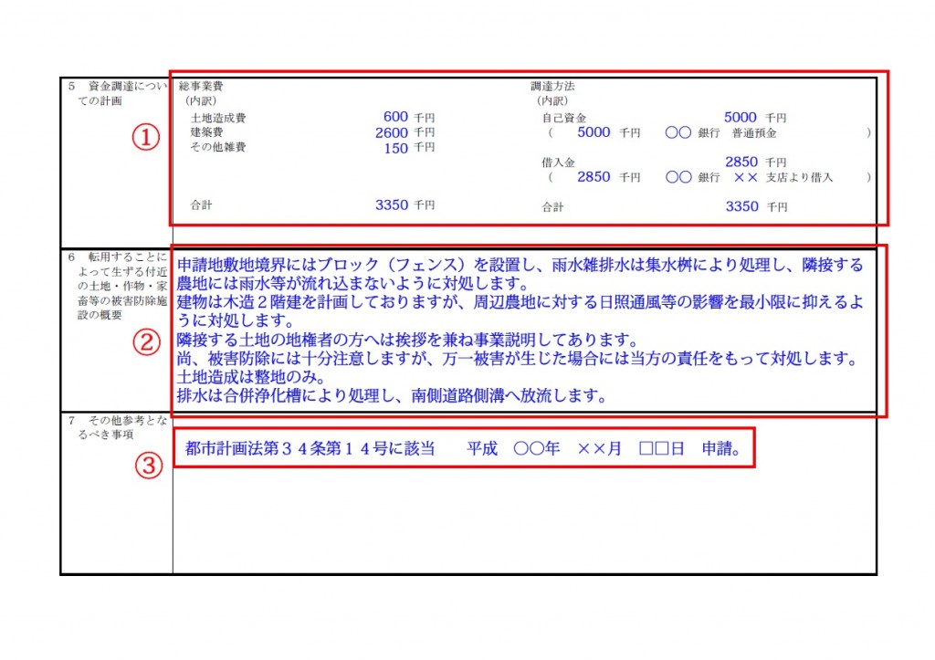 申請書③